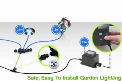 Techmar 12V Garden Lighting Cable Guide